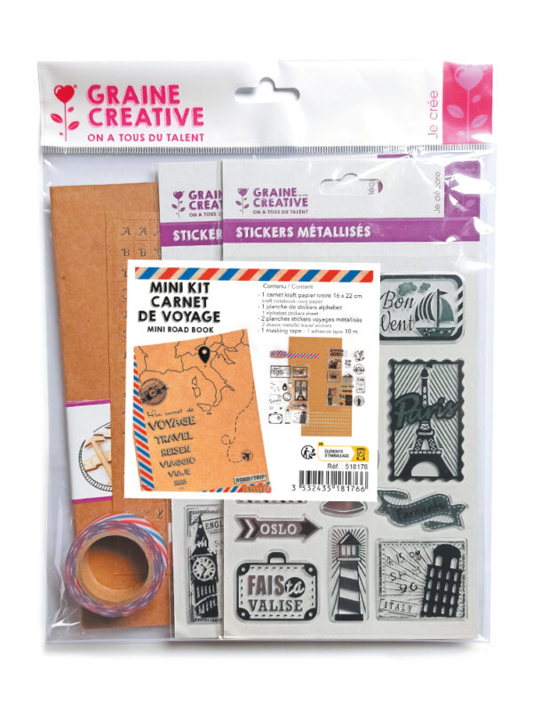 Mini stationery kit – Travel