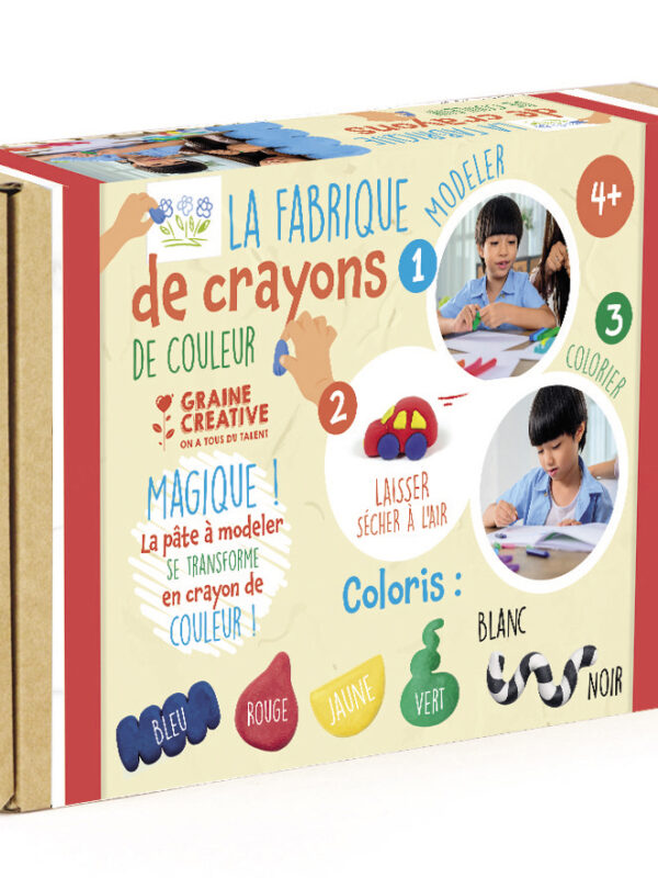 Kit – The coloured pencil factory