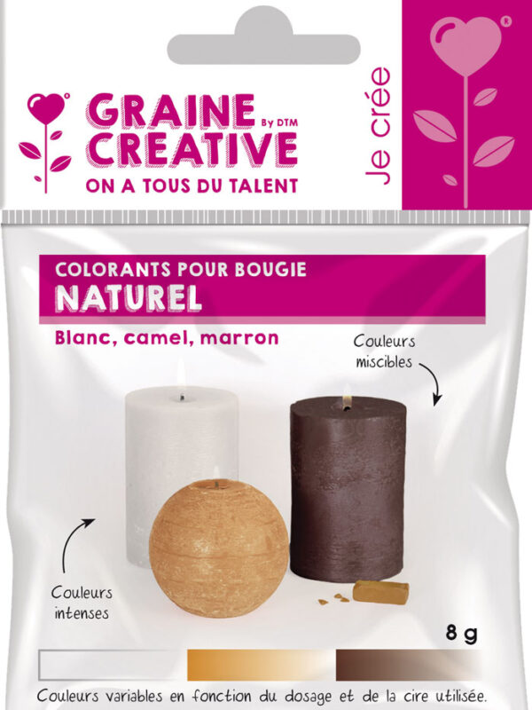 Candle colorants natural